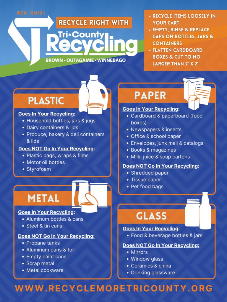 2021.09.13-Tri-County-Recycling-Guide_1